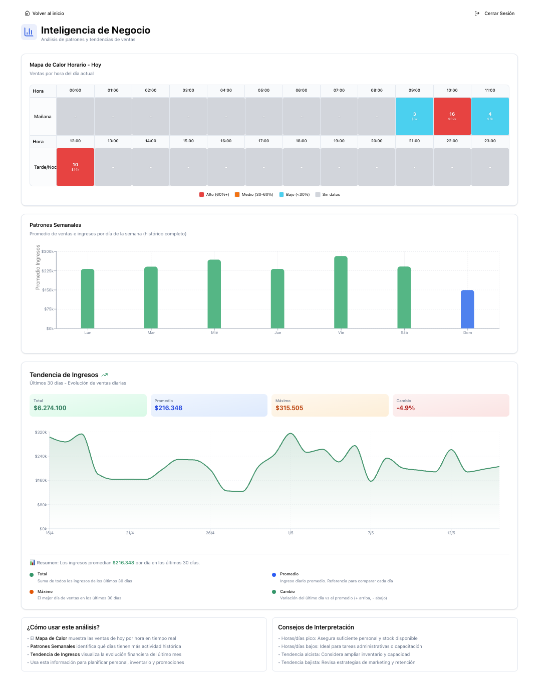 Sistema de Control de Stock — vista 4